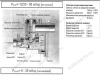 Газовый клапан FONDITAL/Radiant/Aton Lux 20 bar 3607111