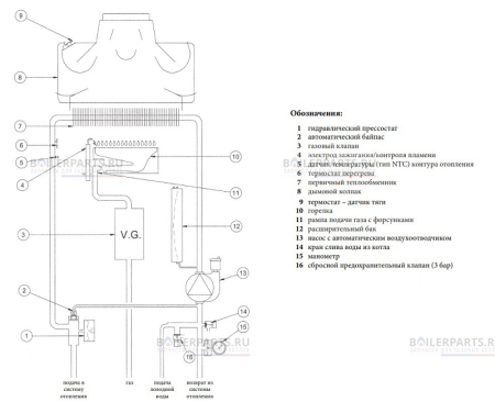 Газовый котел ECO Four 1.14  BAXI  CSE46114354