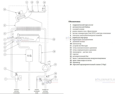 Газовый котел ECO Four 1.14 F BAXI  CSE46514354