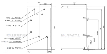 Бойлер косвенного нагрева FS B 100 MSR 100L PROTHERM  0010003789