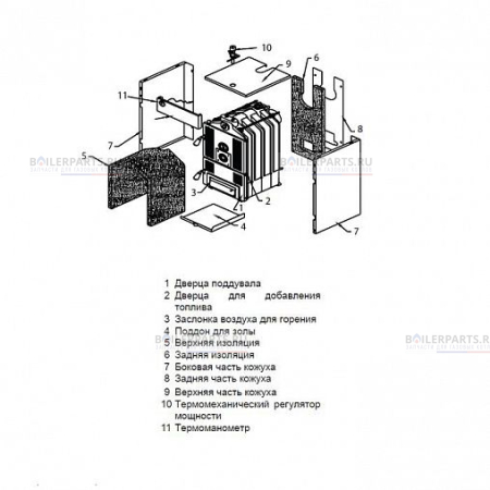 Твердотопливный котел Бобер DLO 30 PROTHERM  0010018861