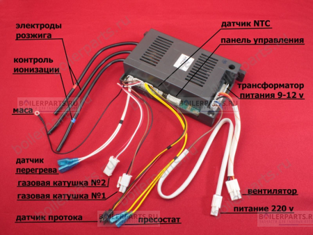 Блок розжига TERMAXI  ABB 02494