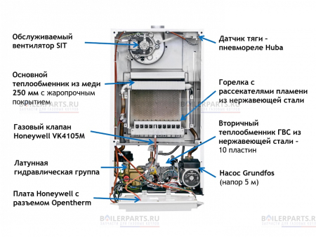 Газовый котел ECO Nova 18 F BAXI  100021540