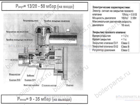Газовый клапан FONDITAL/Radiant/Aton Lux 20 bar 3607111
