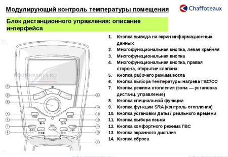 Блок дистанционного управления CHAFFOTEAUX 3318298