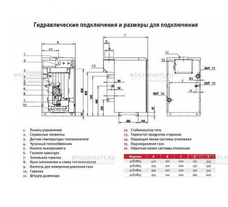 Газовый котел Медведь 40 TLO PROTHERM  40TLOR15
