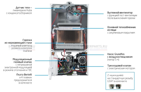 Газовый котел ECO-4S 24 F BAXI  7659670