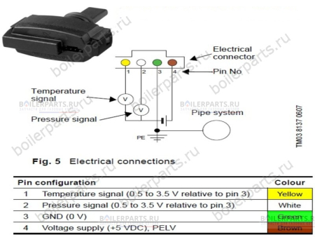 Датчик давления и температуры MORATOP 96577492